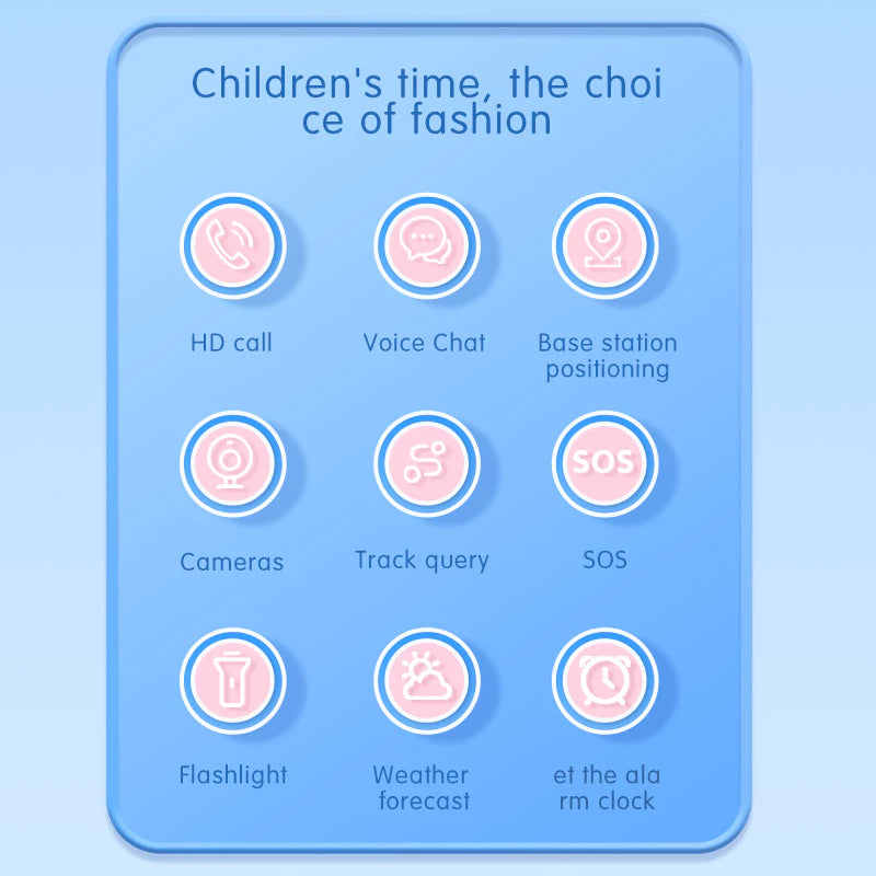 Relógio Inteligente Infantil com rastreador e câmera